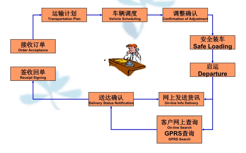 苏州到阜康搬家公司-苏州到阜康长途搬家公司